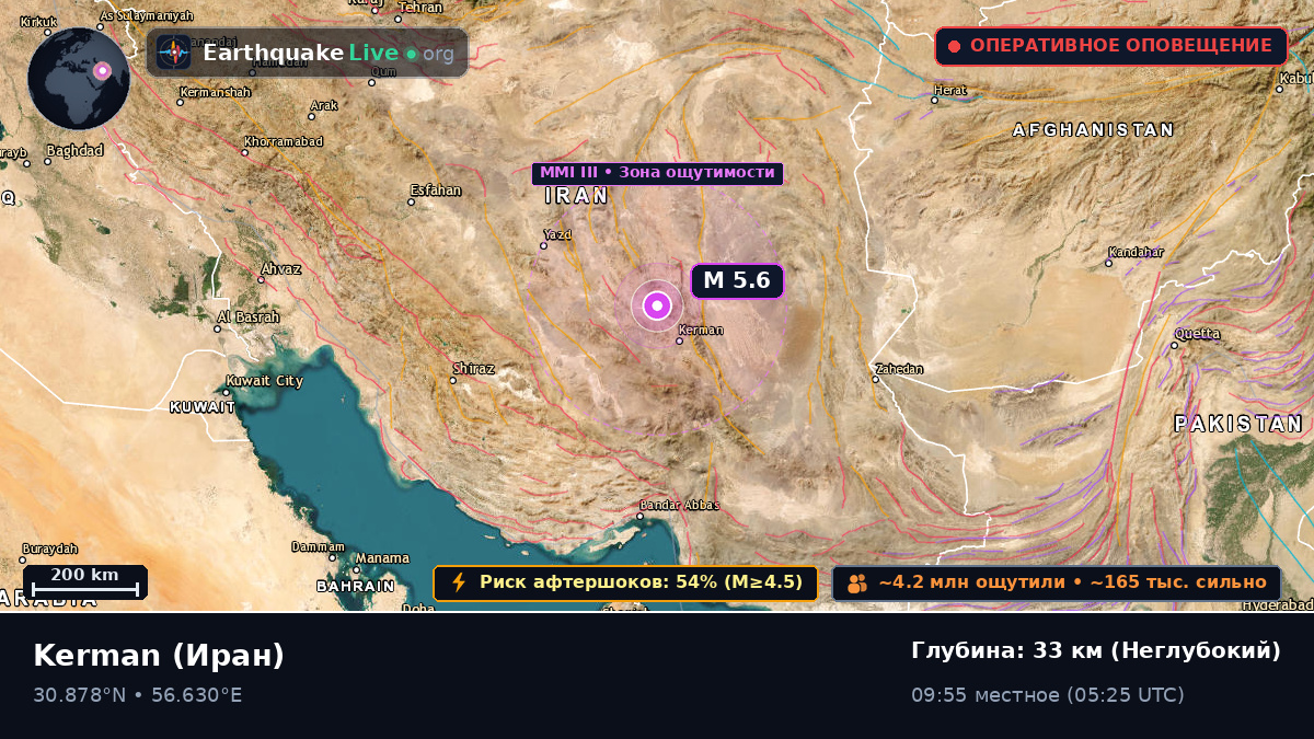 Kerman, Иран