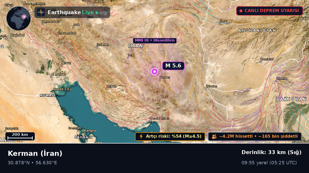 Kerman, İran