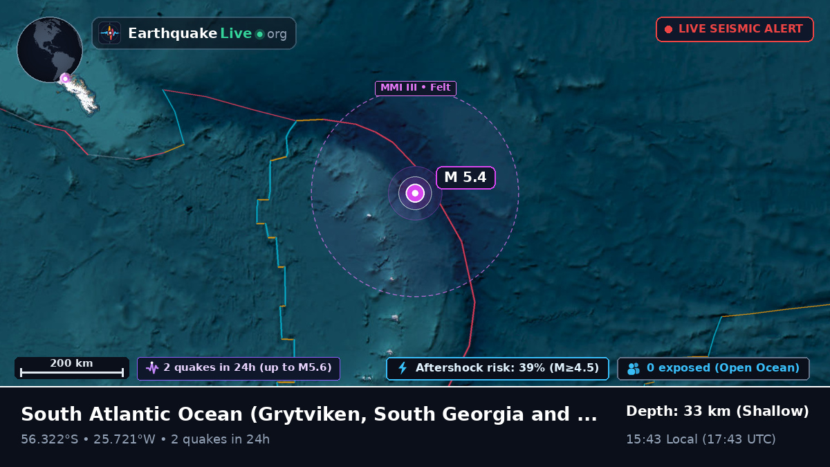 South Atlantic Ocean (South Georgia and the Islands)