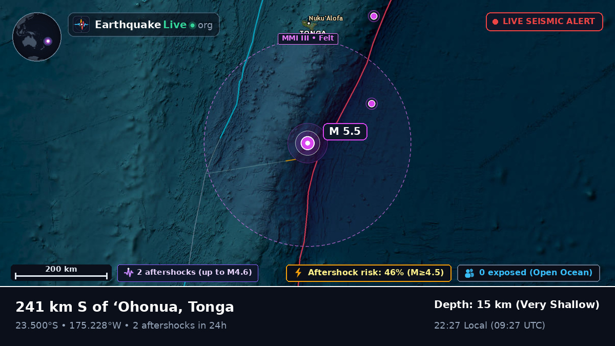 South Pacific Ocean (Tonga)
