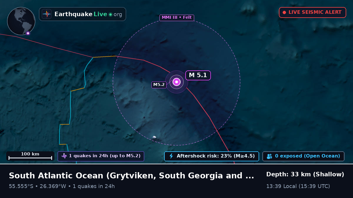 South Atlantic Ocean (South Georgia and the Islands)