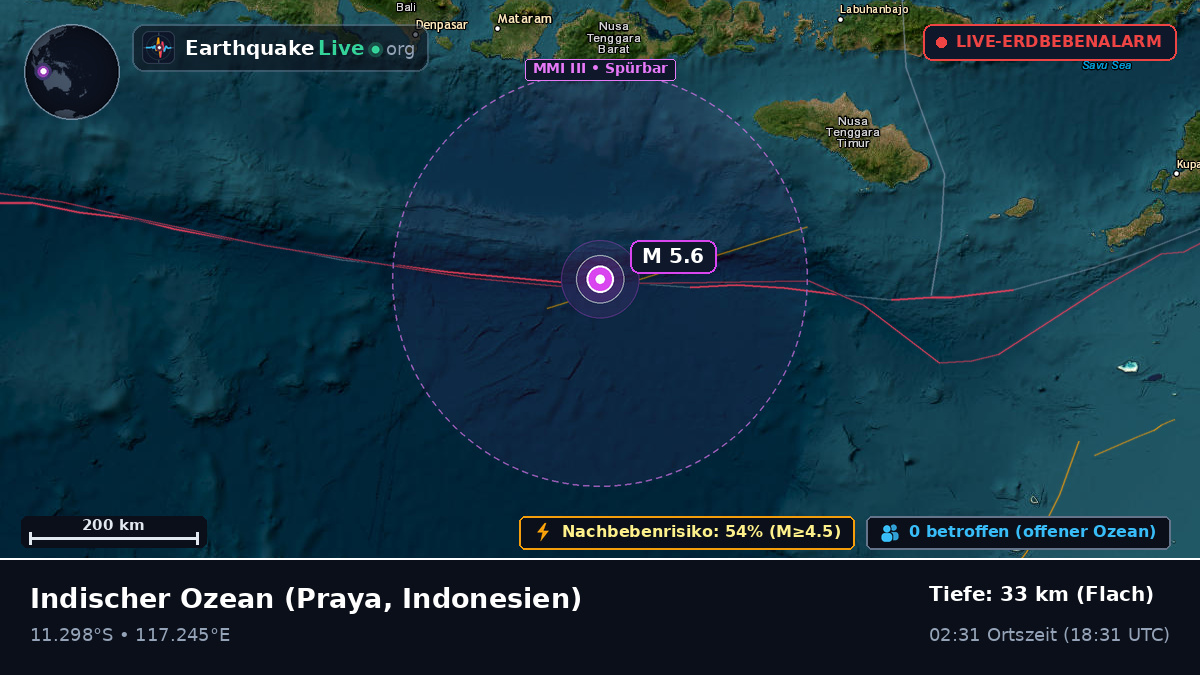 Indischer Ozean (Indonesien)