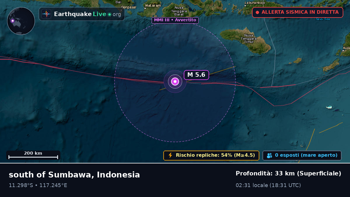Oceano Indiano (Indonesia)