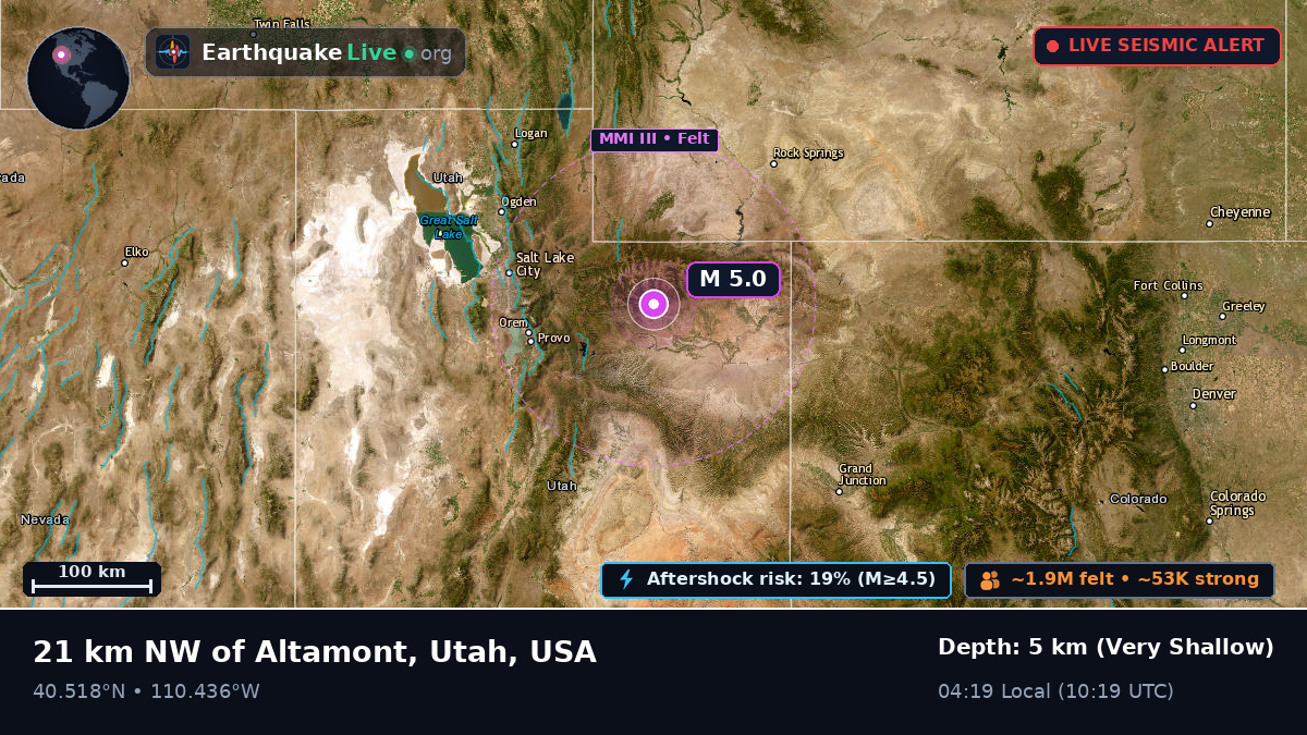 Utah, USA