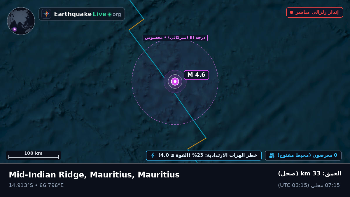 المحيط الهندي (Mauritius)
