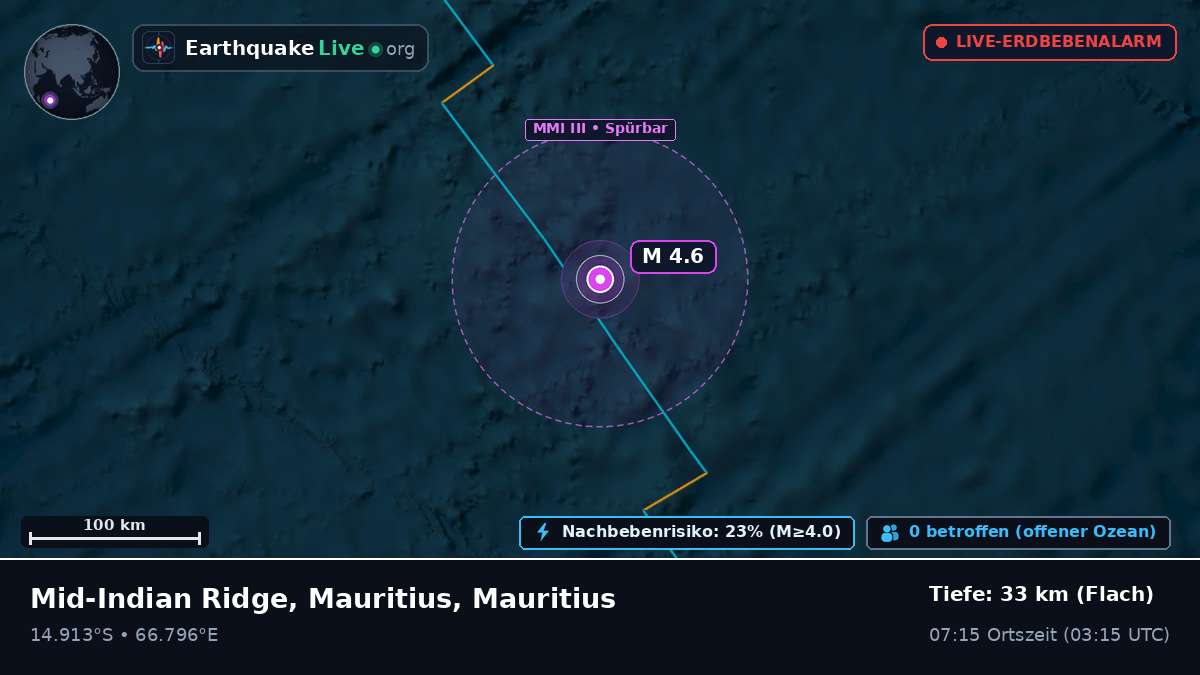 Indischer Ozean (Mauritius)