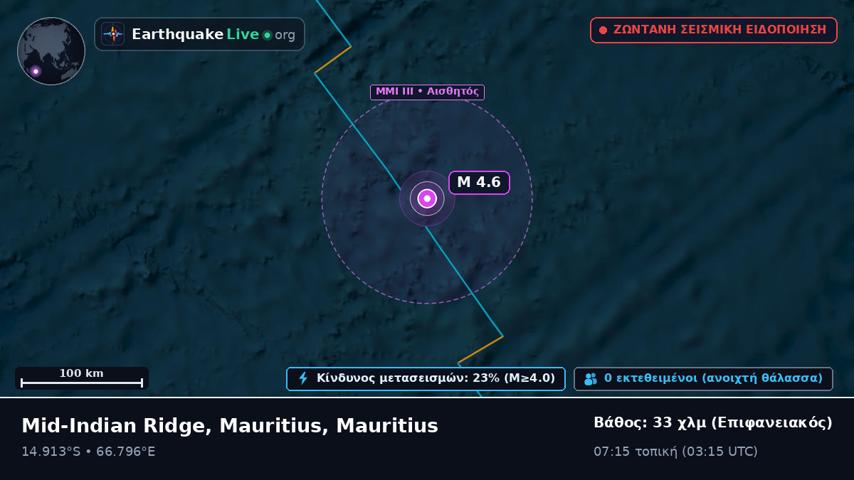 Ινδικός Ωκεανός (Mauritius)