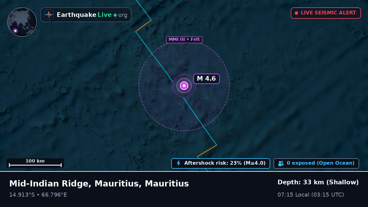 Indian Ocean (Mauritius)