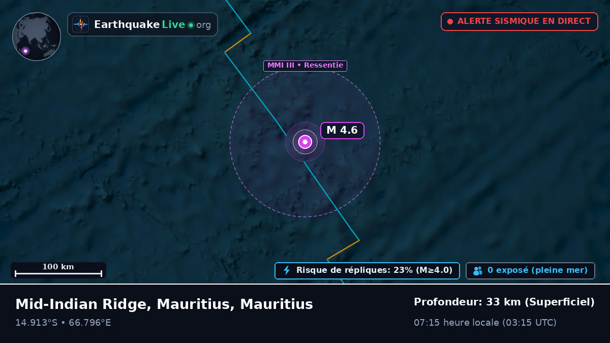 Océan Indien (Mauritius)