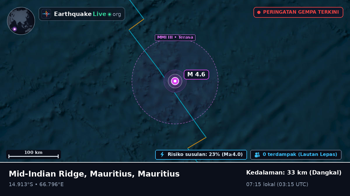 Samudra Hindia (Mauritius)