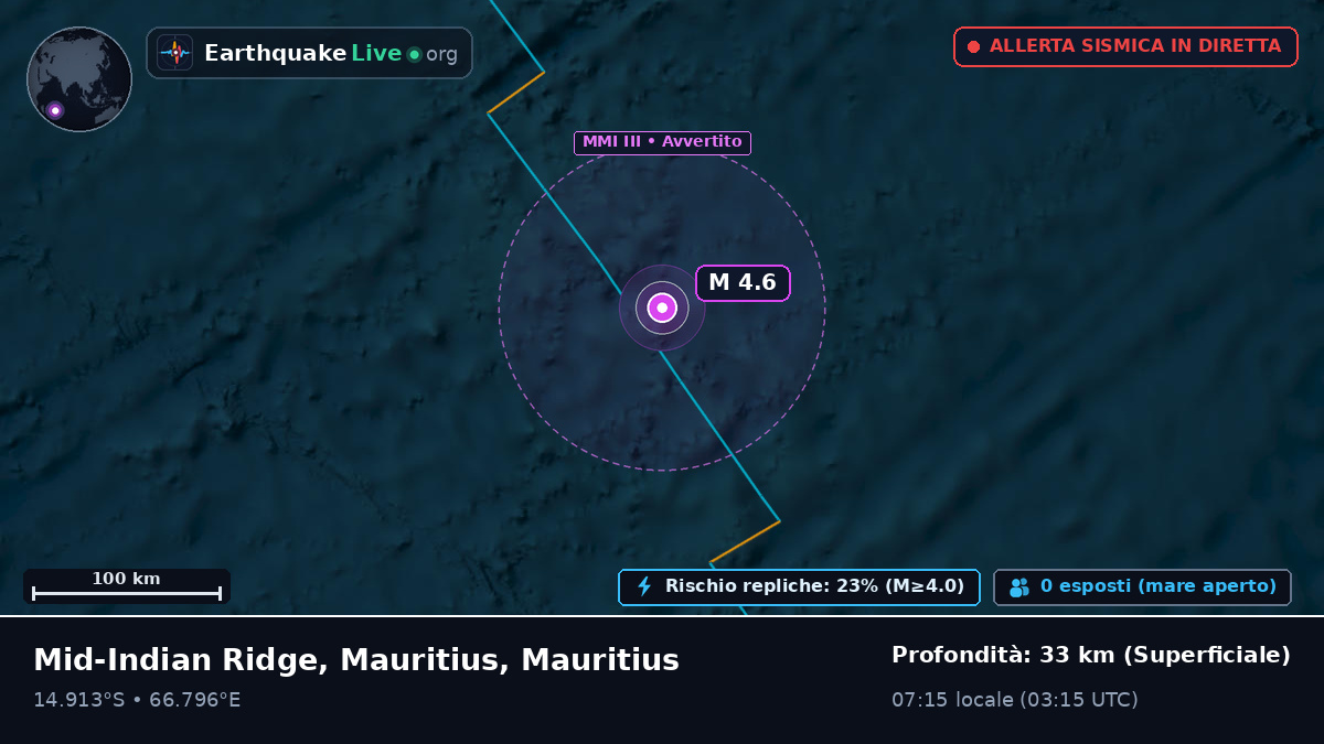 Oceano Indiano (Mauritius)