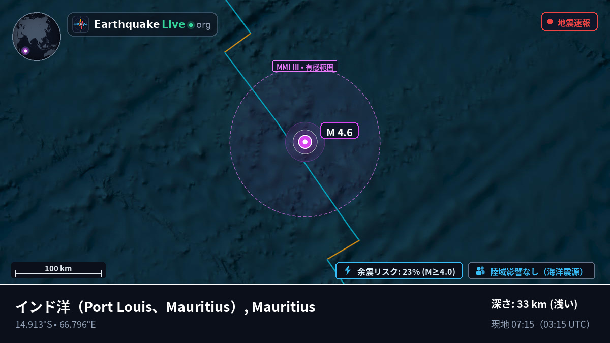 インド洋 (Mauritius)