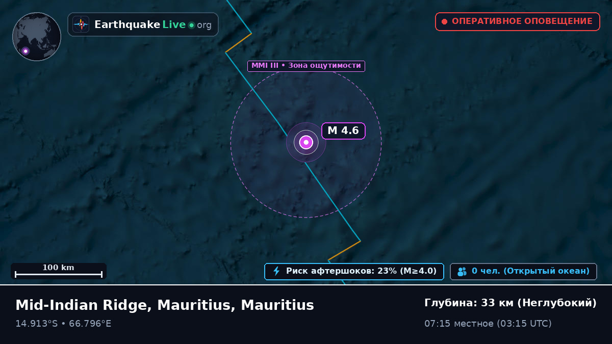 Индийский океан (Mauritius)