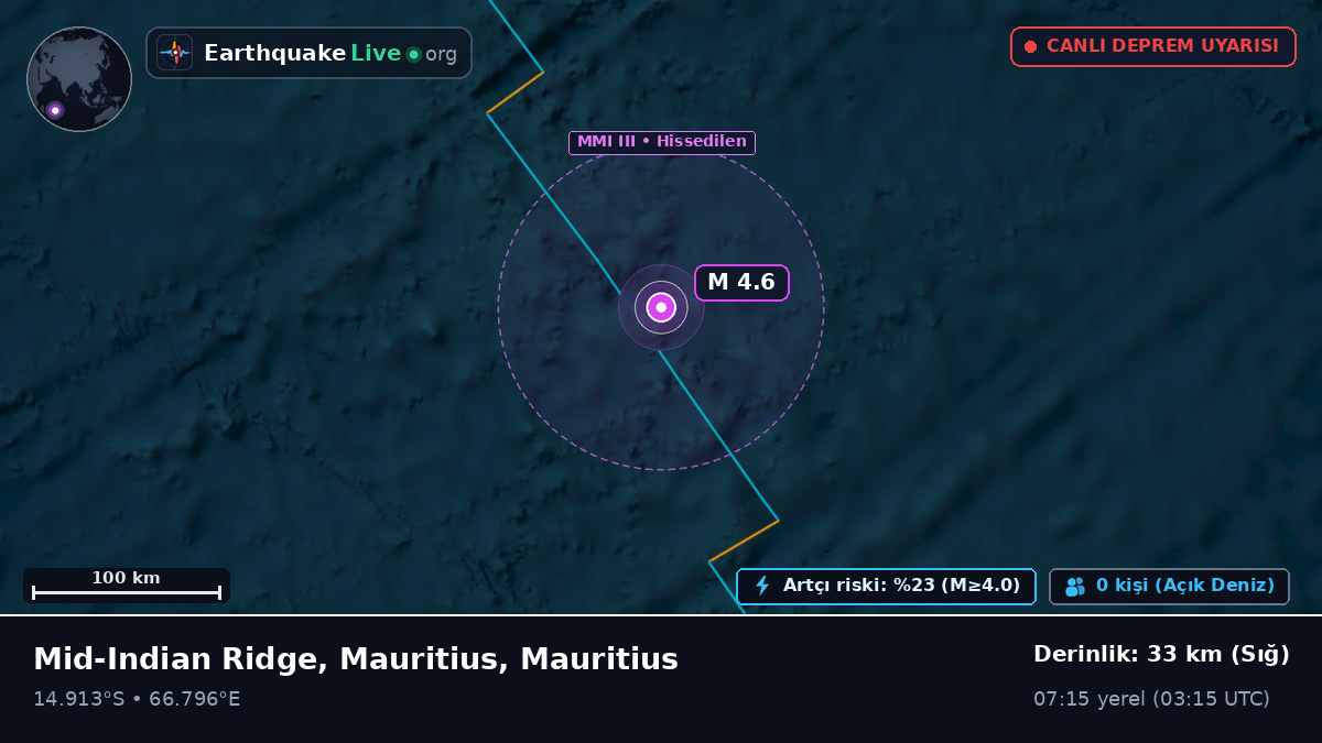 Hint Okyanusu (Mauritius)