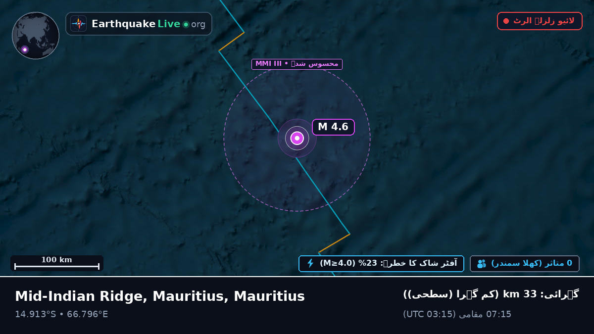 بحر ہند (Mauritius)