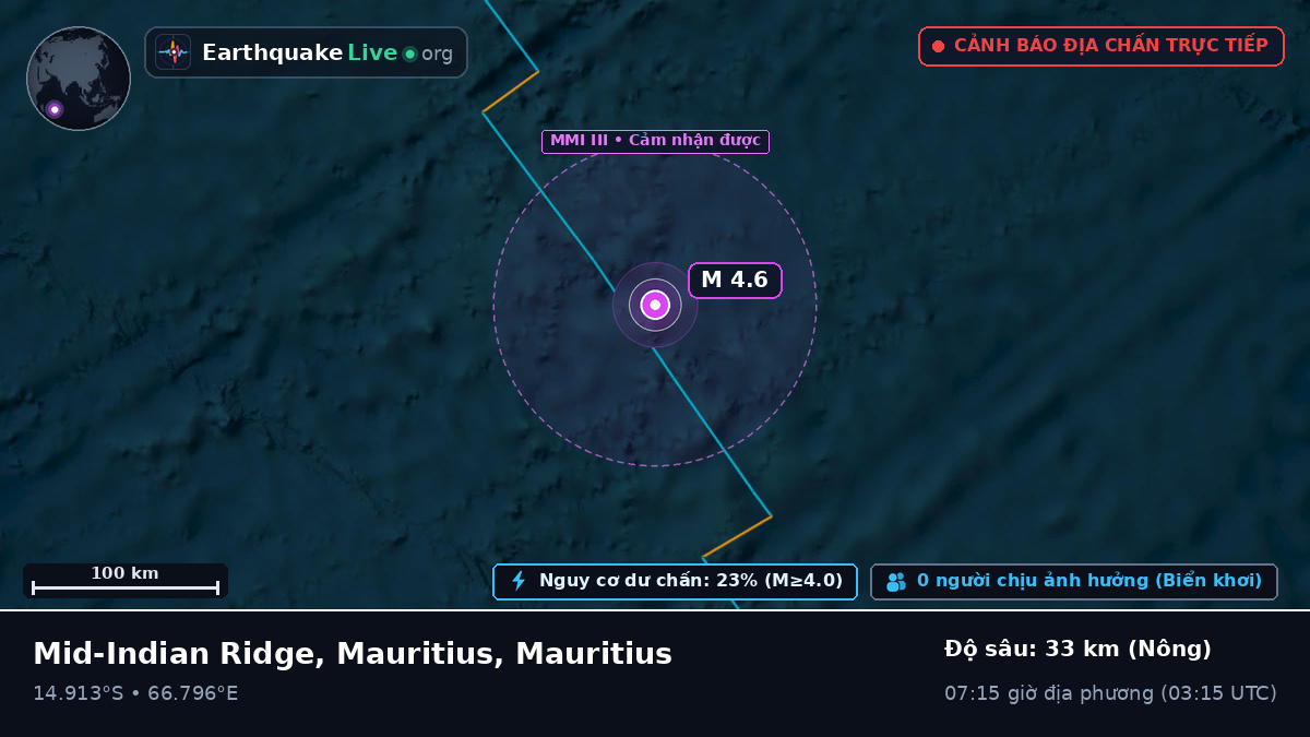 Ấn Độ Dương (Mauritius)