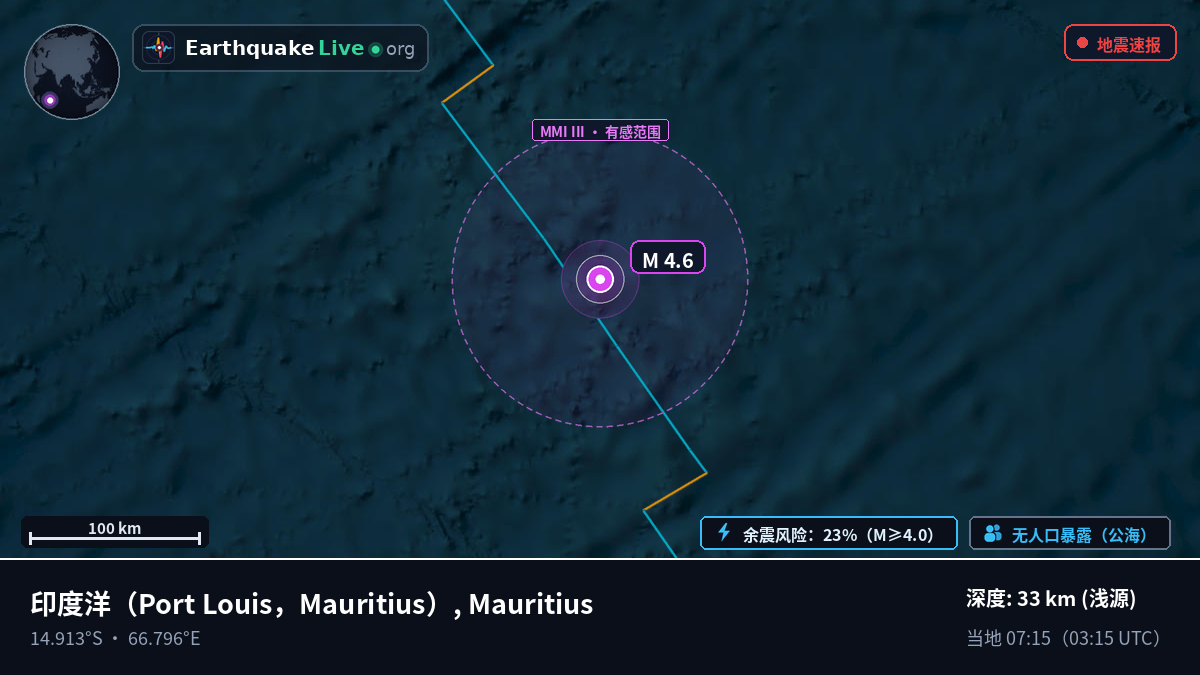 印度洋 (Mauritius)