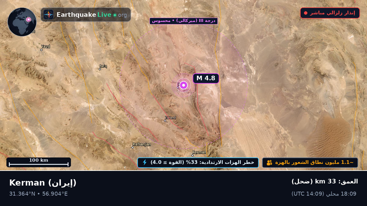 Kerman, إيران
