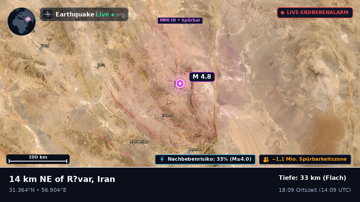 Kerman, Iran