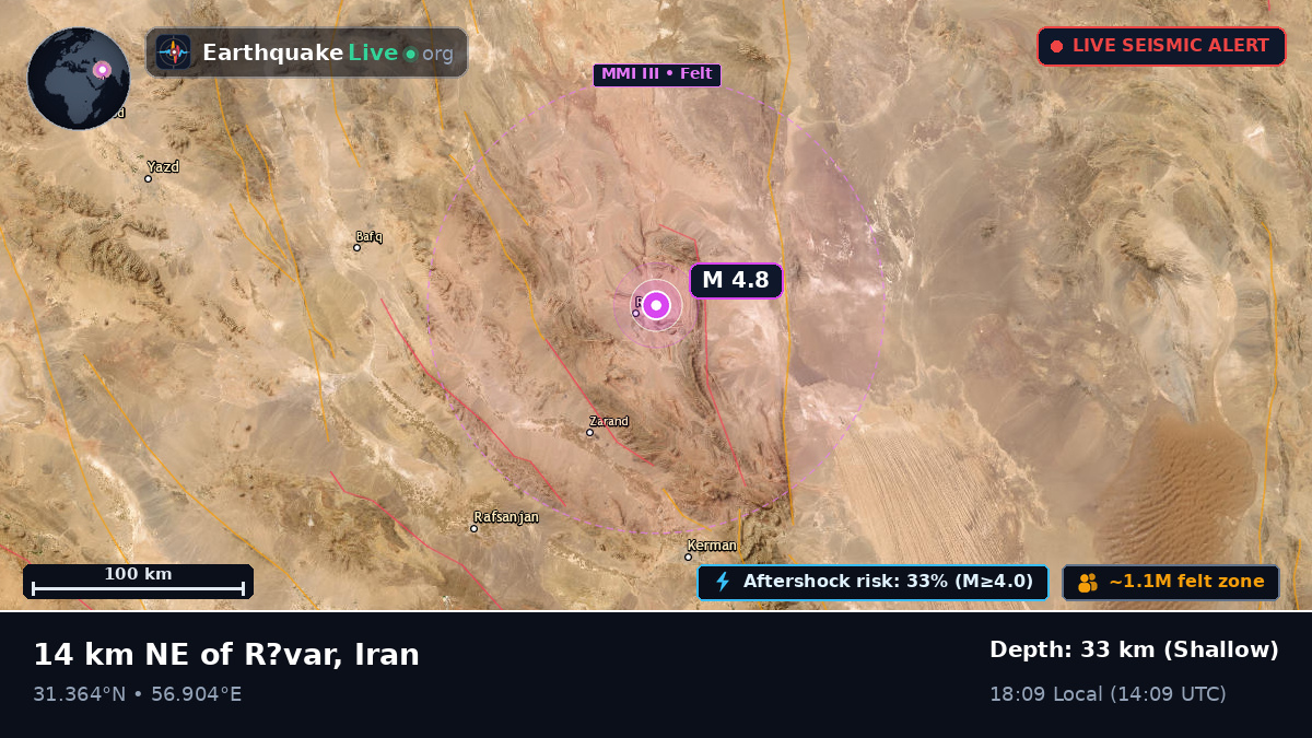 Kerman, Iran