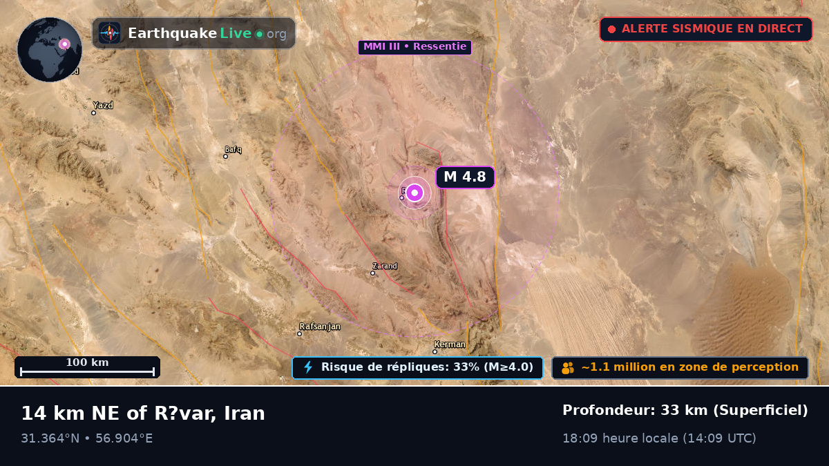 Kerman, Iran