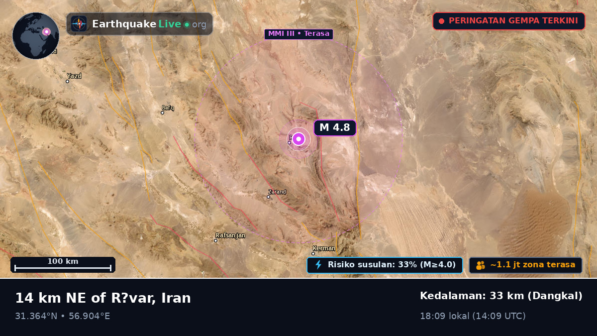 Kerman, Iran