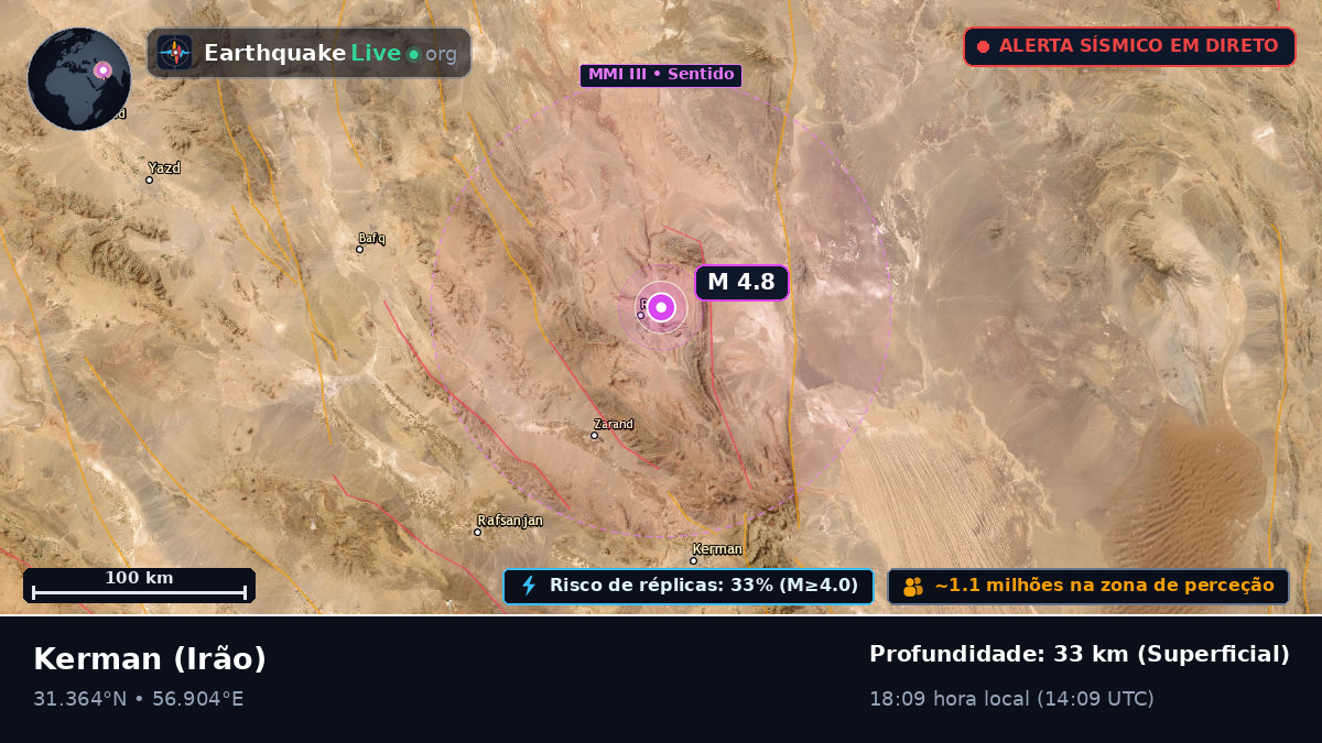 Kerman, Irão