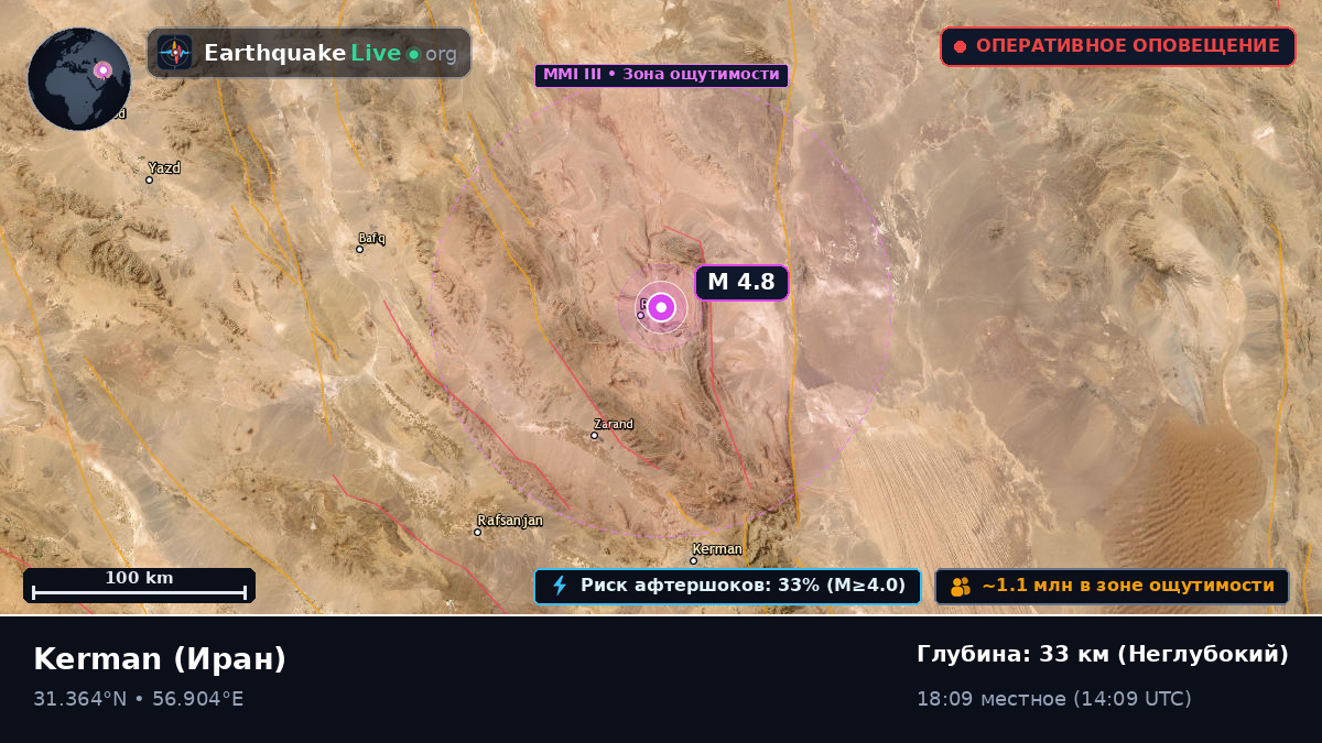 Kerman, Иран