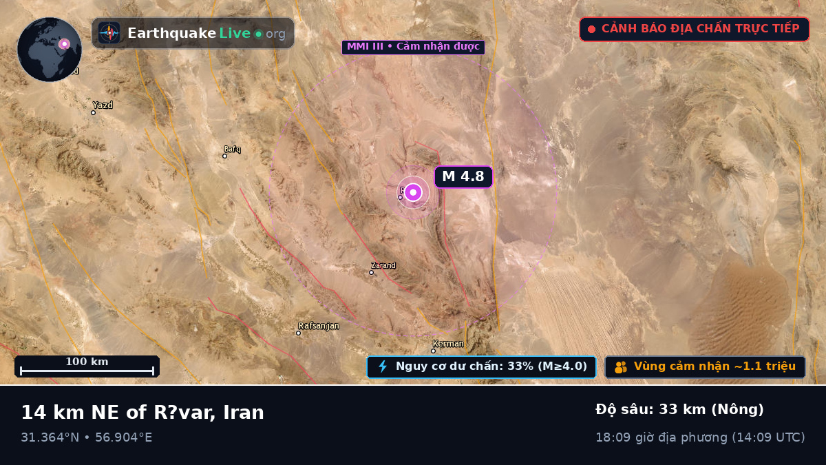Kerman, Iran