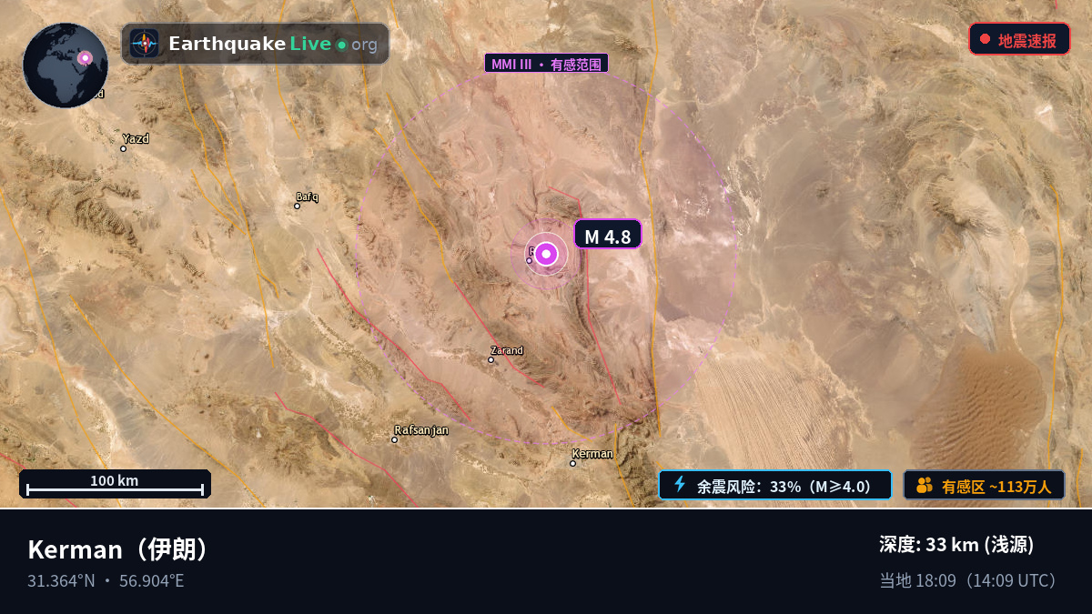 Kerman, 伊朗