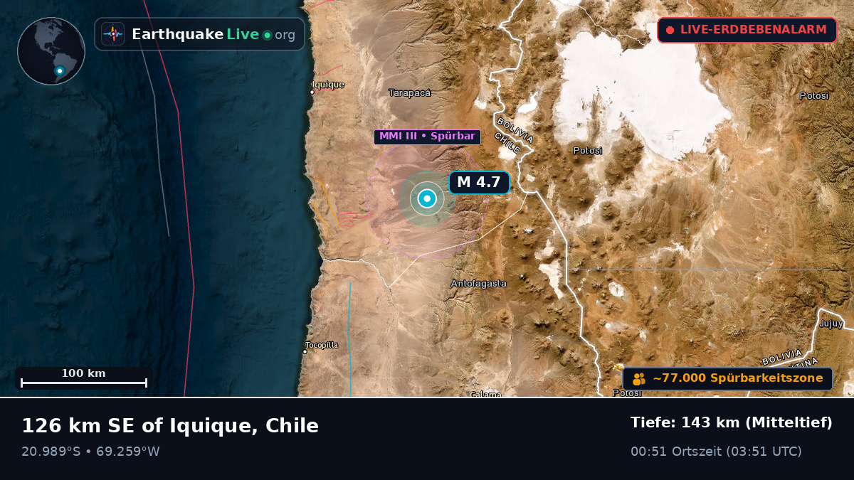 Tarapacá, Chile