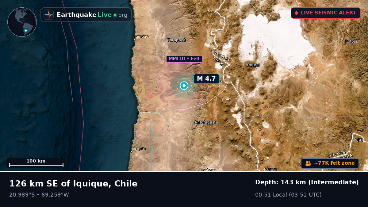 Tarapacá, Chile