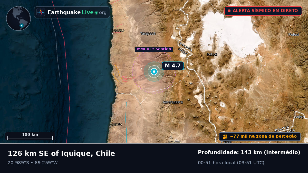 Tarapacá, Chile