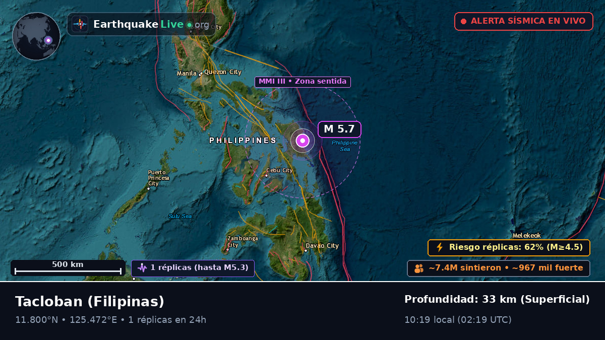 Leyte, Filipinas