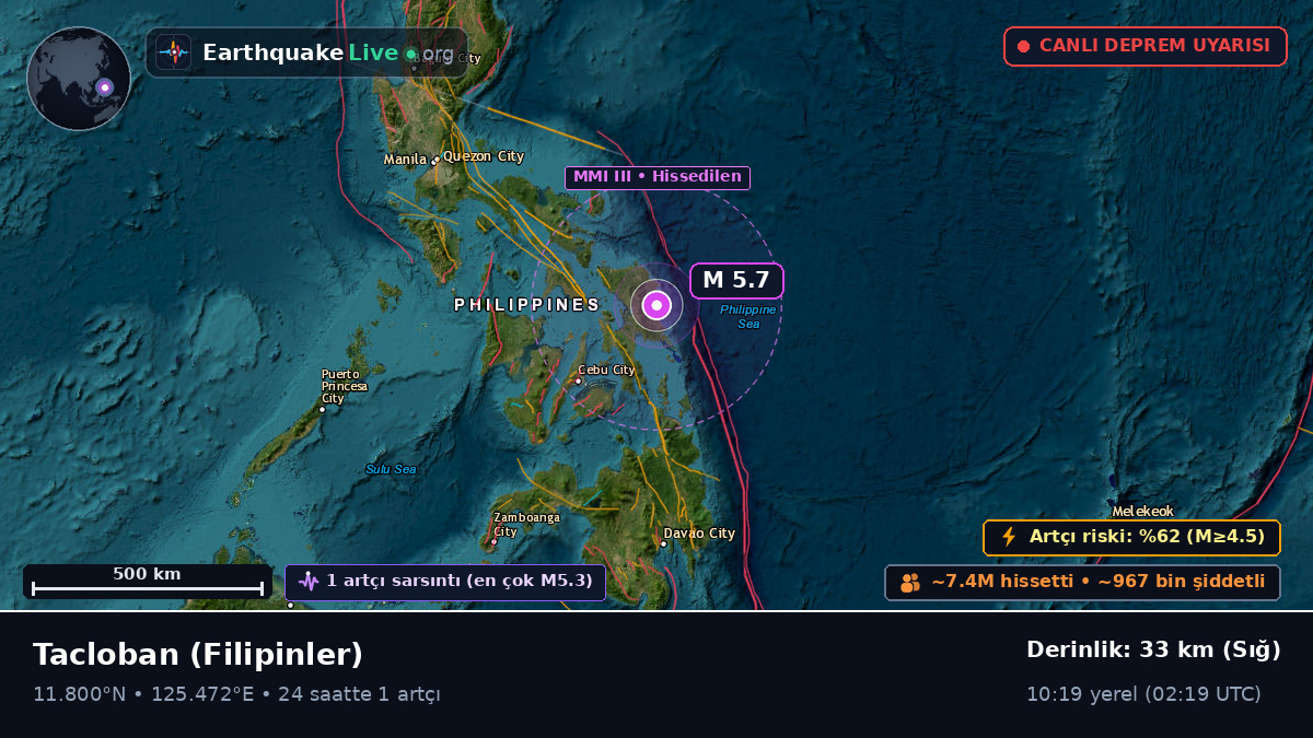 Leyte, Filipinler