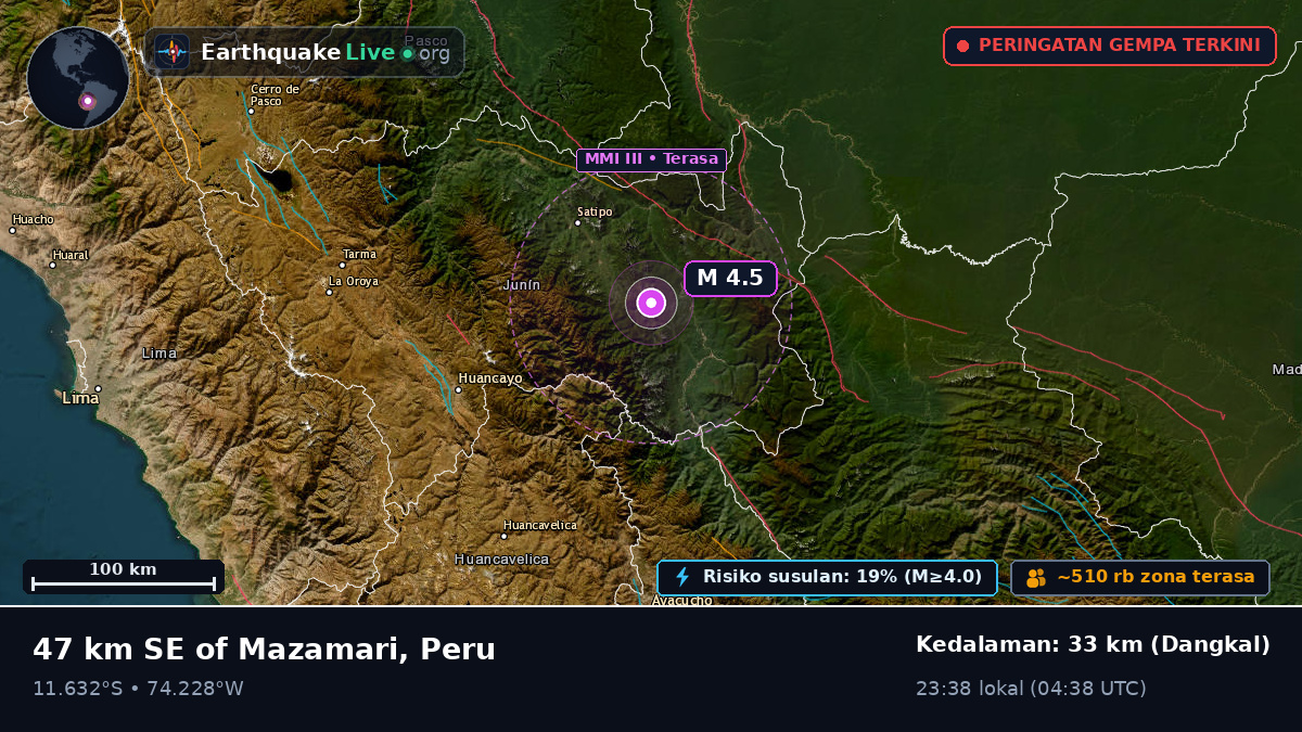 Junín, Peru