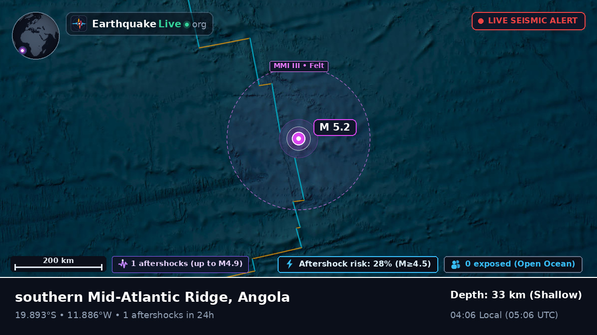 South Atlantic Ocean (Angola)