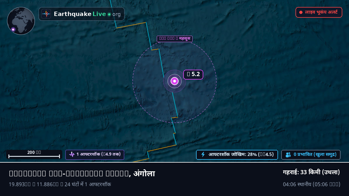 दक्षिणी अटलांटिक महासागर (अंगोला)