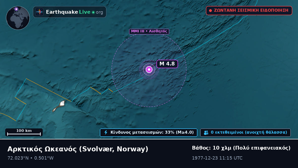 Αρκτικός Ωκεανός (Norway)