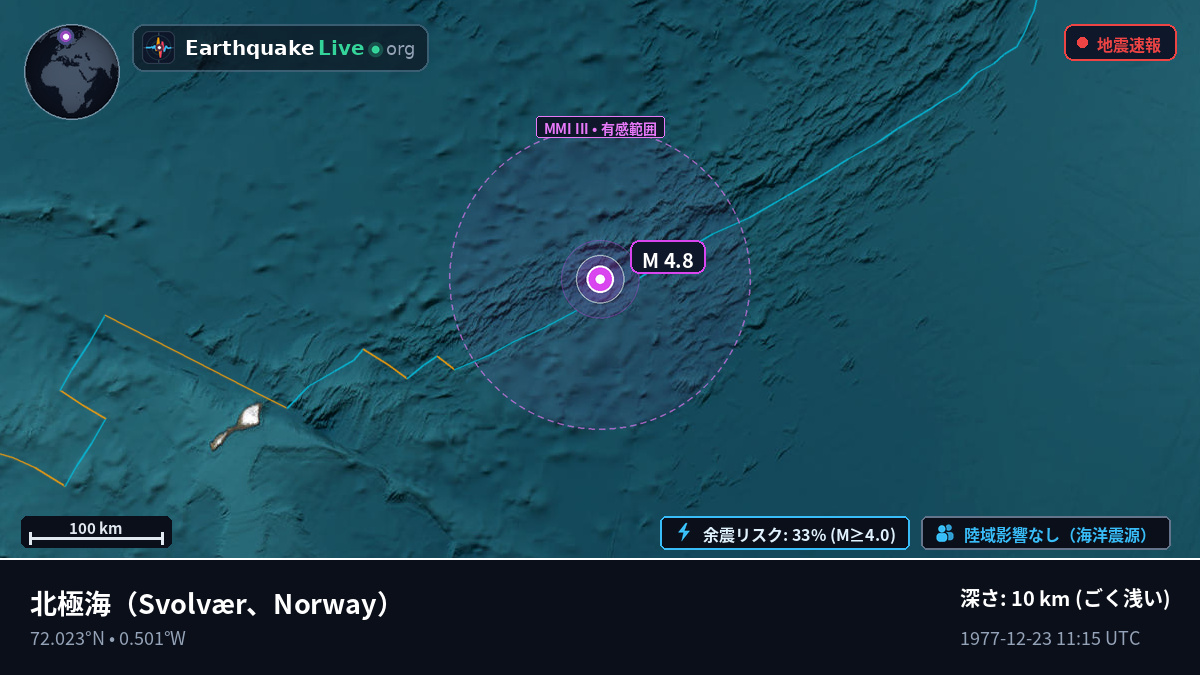北極海 (Norway)