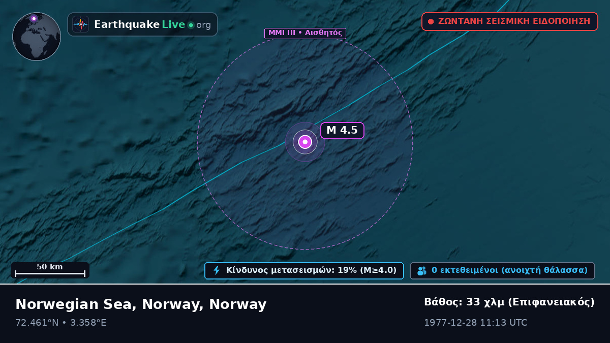 Αρκτικός Ωκεανός (Norway)