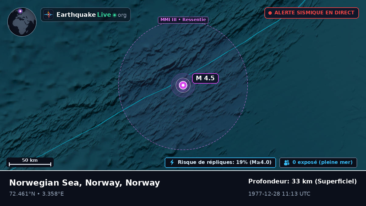 Océan Arctique (Norway)