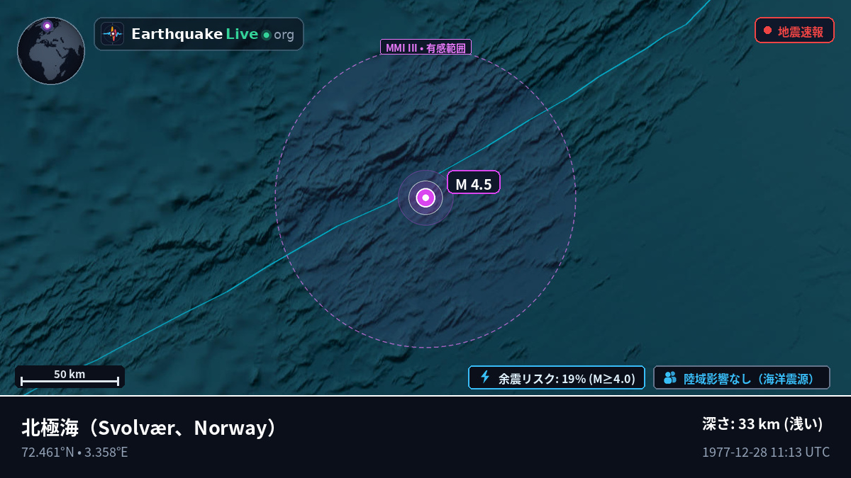 北極海 (Norway)