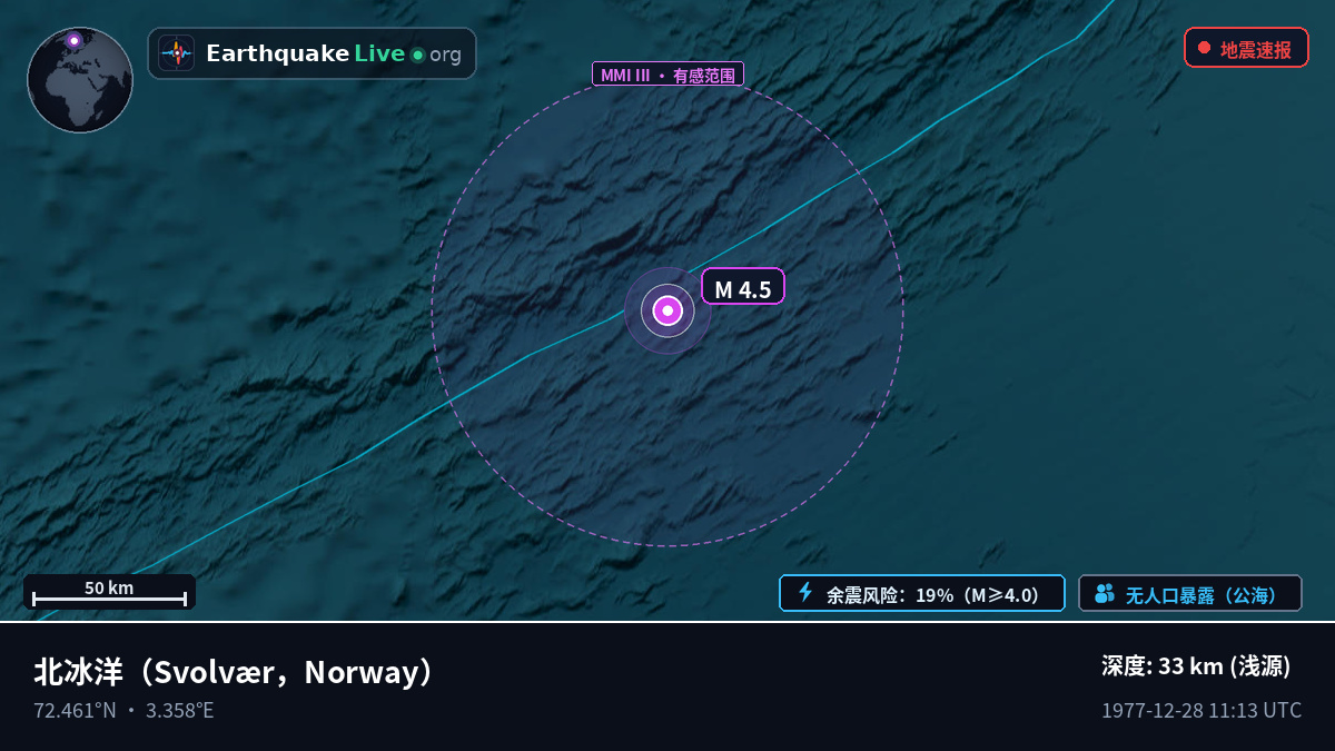 北冰洋 (Norway)