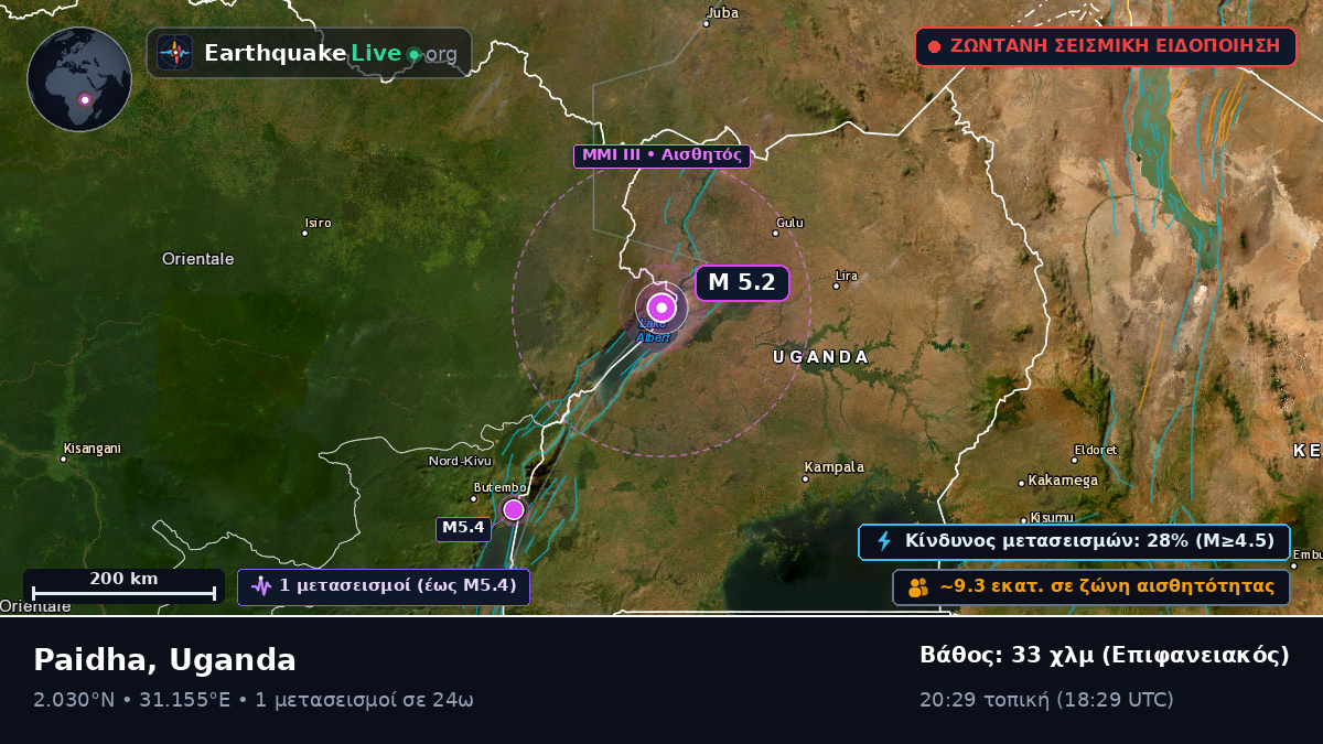 Nebbi, Uganda