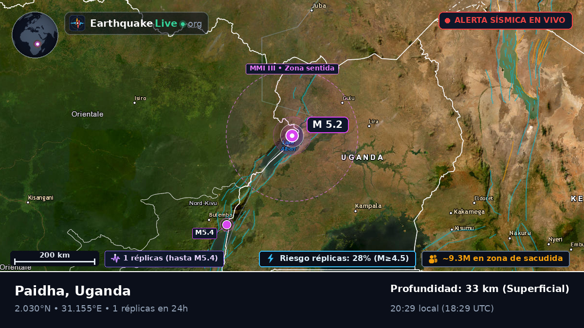 Nebbi, Uganda