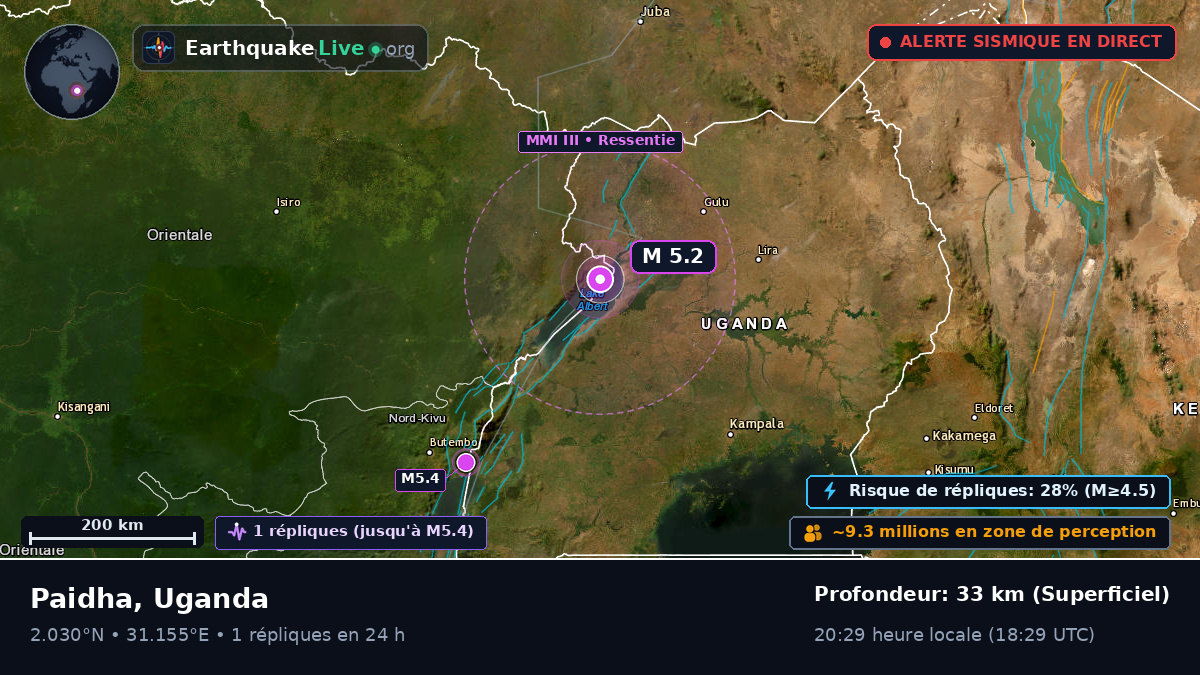 Nebbi, Uganda