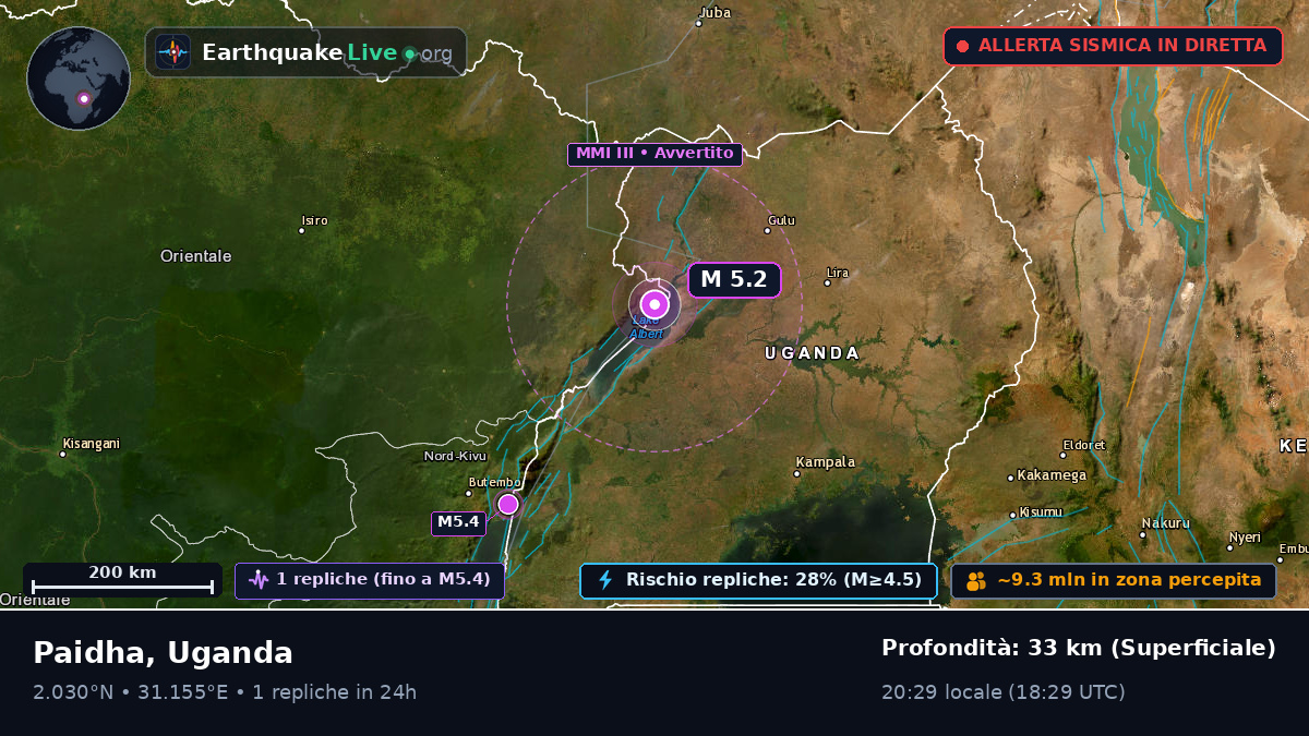Nebbi, Uganda