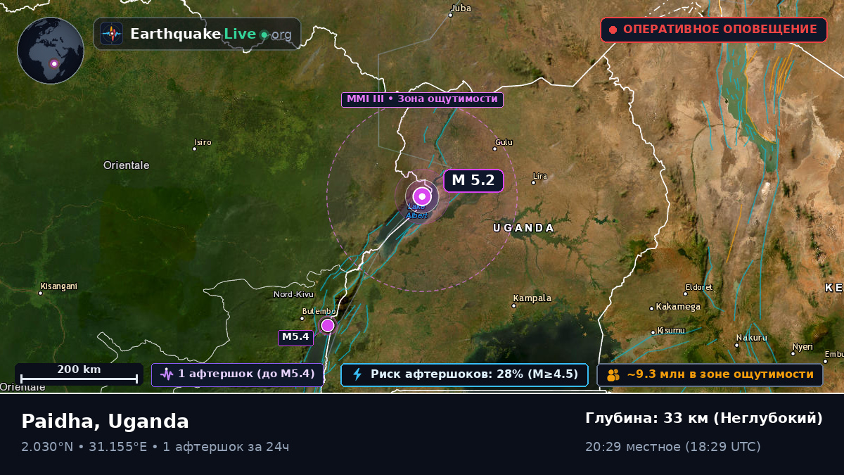 Nebbi, Uganda