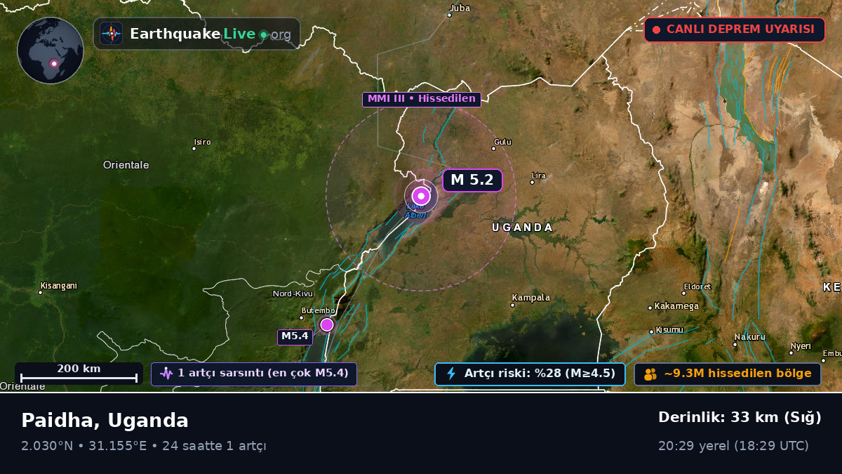 Nebbi, Uganda